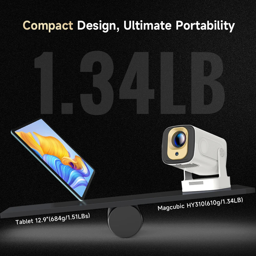 Magcubic HY310 Mini Projector Auto Focus 4K Native 1080P 330ANSI Android11 5W Speaker Air Mouse Voice Assistant Upgrated HY300